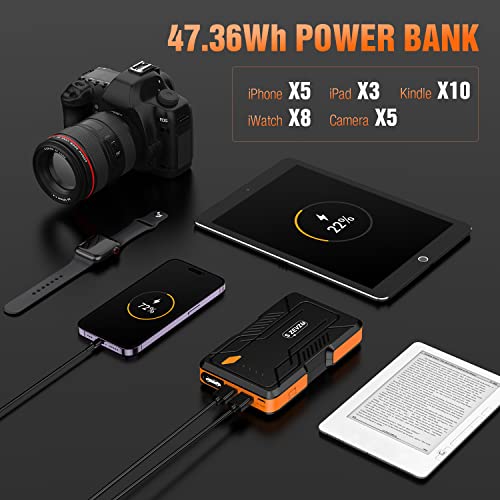 Image of S ZEVZO Jump Starter Portable Jump Starter for Car 12V Auto Battery Booster Pack with Smart Clamp Cables, USB Charge, LED Flashlight Jump Box