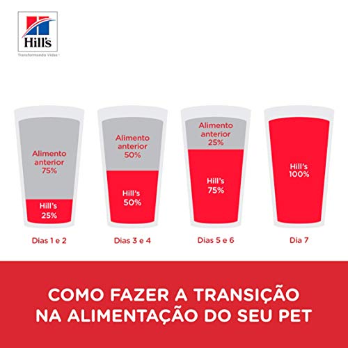 Ração Hill's Science Diet para Cães Filhotes - Pedaços Pequenos - 3kg