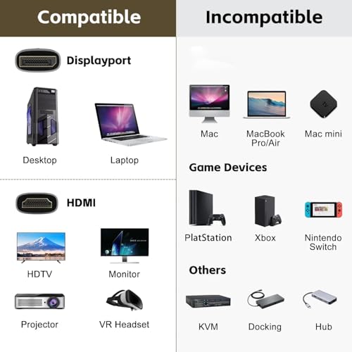 Image of Tobo 4K DisplayPort to HDMI Cable Adapter 2M, DP to HDMI Male Video UHD 4K@30Hz /2K@60Hz /1080P@120Hz Nylon DP to HDTV Uni-Directional Cord for Dll, Projector, Desktop, (2M)