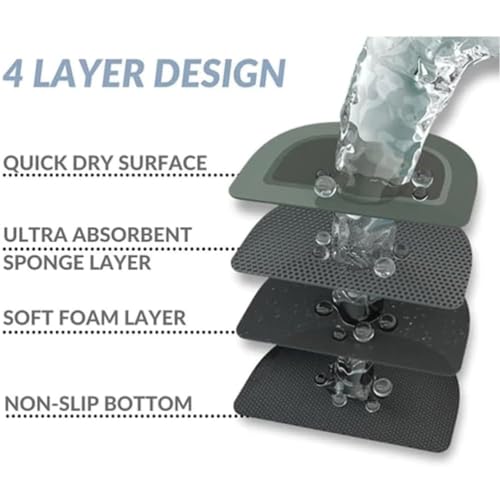 Valkit1 XVCSDV1211 Modrnizd Magic Mat, Modernized Magic Mat Bathroom, Modernized Bath Mat, Bath Mats For Bathroom, Bathroom Mat Quick Dry, Non Skid Waterproof Comfort Standing Rugs thumb #3