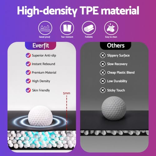 High-density TPE with superior anti-slip, rebound and durability