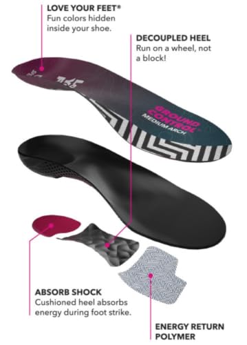 Plantillas deportivas spenco soporte arco medio para mujer y hombre miniatura 5