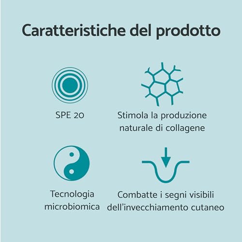 Remescar Crema Giorno Collagene Spf 20 50Ml – Crema Viso Antietà E Idratante – Stimola Il Collagene Naturale Per Pelle Più Soda E Luminosa - 5