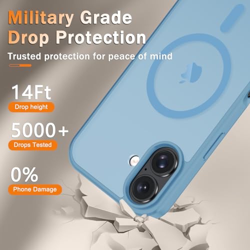 Image of YENAPOON for iPhone 16 Plus Case, Matte Magnetic Phone Cover [with 1 Screen Protector] [Support for MagSafe] [Shockproof Military Grade Protection] Translucent Frosted Back, Lavender Purple