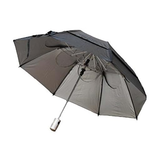 GustBuster Automatic Umbrella with Sun Protection