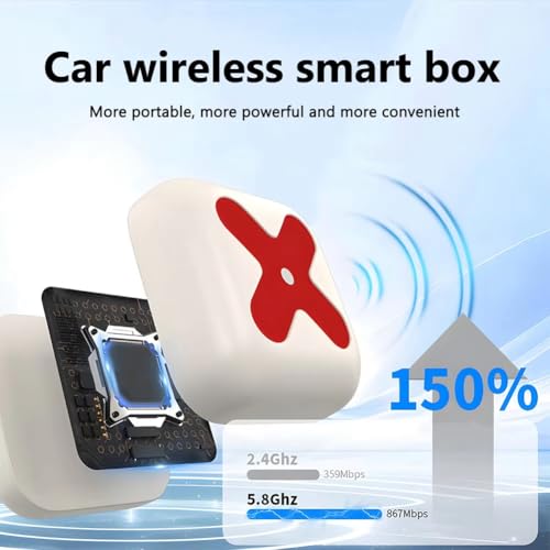 Adaptador inalámbrico CarPlay 2 en 1 para viajes cómodos con Android Auto 2