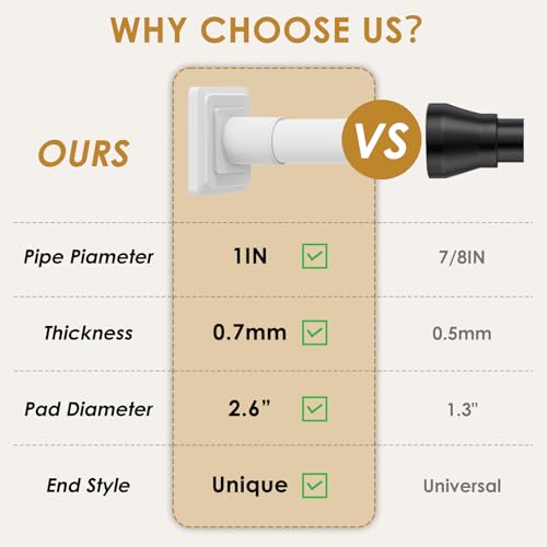 Image of White Shower Curtain Rod,Spring Tension Curtain Rod 30-40 inch,No Drill or Screw Installation Shower Rod for Bathroom, Closet, Kitchen with Brackets
