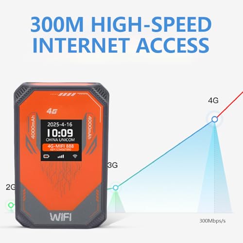 Image of Fockety 4G LTE Mobile Hotspot Router, 300 Mbps High Speed Mobile Router, Portable WiFi Hotspot Device Support 8 Users for Cell Phones Laptops Computers, European Version
