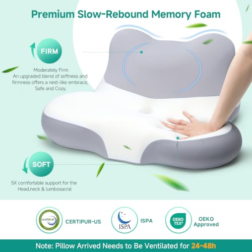 Wedge Pillow, Memory Foam Bed Wedges  - image 5