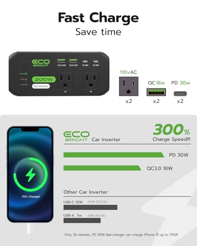 200W Car Power Inverter DC 12V to 110V AC, 30W USB-C & 18W USB-A Fast Charging - image 3