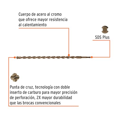Broca 3 4 Marca TRUPER (2)