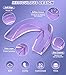Litlcutie Mouth Guard for Women,2 Sizes (4 Pack) Mouth Guard for Grinding Teeth at Night,Night Guards for Sleeping