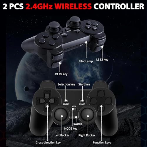 Zerostory FG028 Upgrade Wireless Retro Game Console Stick thumb #4