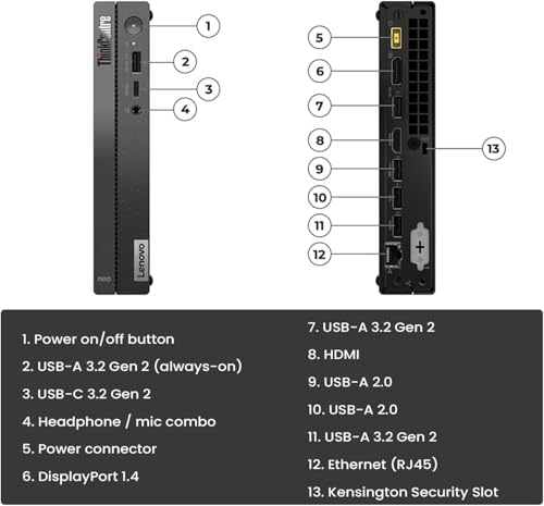 Image of Lenovo ThinkCentre neo 50q Gen 4 Business Mini Desktop Computer • 6-core Intel Core i3-1215U • 64GB RAM • 4TB SSD • Office 365 for The Web • Display Port + HDMI • Wired KB & Mouse • Windows 11