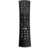 Ersatz-Fernbedienung, langlebig und einfach zu installieren.