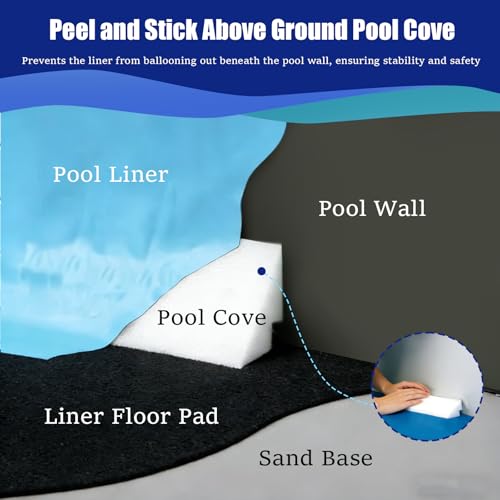Image of 60PCS Peel and Stick Pool Cove, Closed Cell Foam Above Ground Pool Cove with Adhesive Backing, 24' Round Pool Liner Protection, Prevents Pool Liner Wear & Tear, Easy DIY Installation