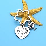 Zoom IMG-2 luodan regalo portachiavi maestra fine Zoom IMG-2 luodan regalo portachiavi maestra fine