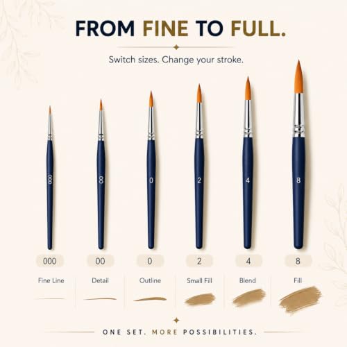 Image of Professional Artist Paint Brush Set of 6 | Round Pointed Tip Brushes in Sizes 000, 00, 0, 2, 4 & 8 | Fine Detail Painting Brushes for Acrylic, Watercolor, Poster Colour, Canvas & Craft, Oil Painting