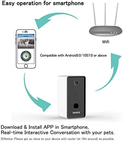 Iseebiz Smart Pet Camera Treat Tossing Dog Treat — alternate angle