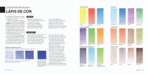 Técnicas de ilustração a mão livre: Do ambiente construido a paisagem urbana