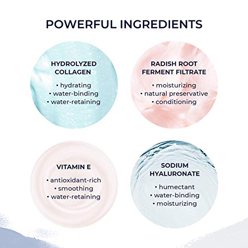 Alana Mitchell Anti Aging Peel Off Collagen Face Mask For All Skin Types Instantly Reduces Wrinkles & Fine Lines - Tightening Firming Smoothing & Toning - All Natural (Two Pack)