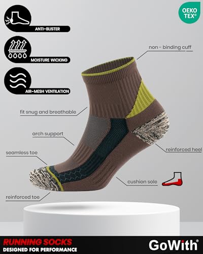 Image of GoWith 2-3 Pairs Quarter Running Socks for Men & Women, Athletic Anti-Blister Cushioned Seamless Padded Ankle Socks