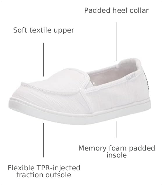 Image of Roxy Womens Minnow VII