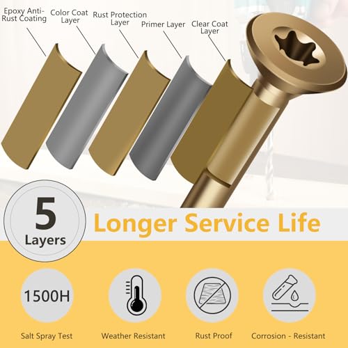 Image of Deck Screws 1-1 /2 Inch, Wood Screws #8x1-1 /2 inch, 140 Pcs Golden Brown | Rust Resistant Epoxy Coated, Outdoor Wood Screws, Torx Screws Exterior Fence Screws, T25 Star Bit Included 1 lbs