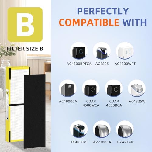 FLT4825 HEPA Filter B Replacement Compatible with G-Guardian Air Purifiers AC4825 AC4825E AC4825W AC4300 AC4800 AC4900 AC4850,4 H13 True HEPA Filters+8 Carbon Pre-Filters - Thumbnail 2