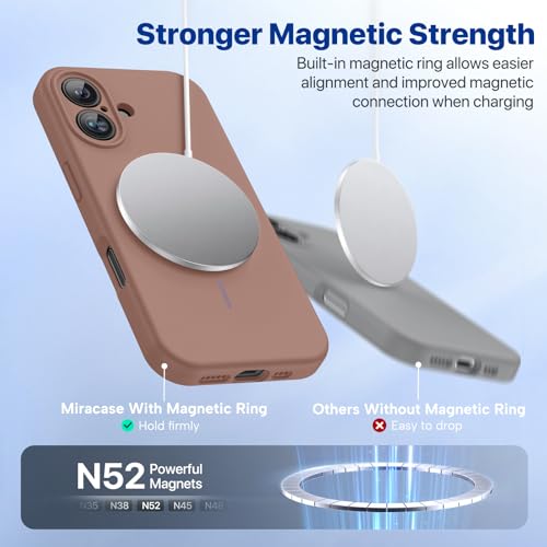 Image of Miracase Magnetic for iPhone 16 Plus Case, [Soft Anti-Scratch Microfiber Lining], Compatible with MagSafe, Liquid Silicone Shockproof Drop Protection Phone Case for 16 Plus,Chocolate