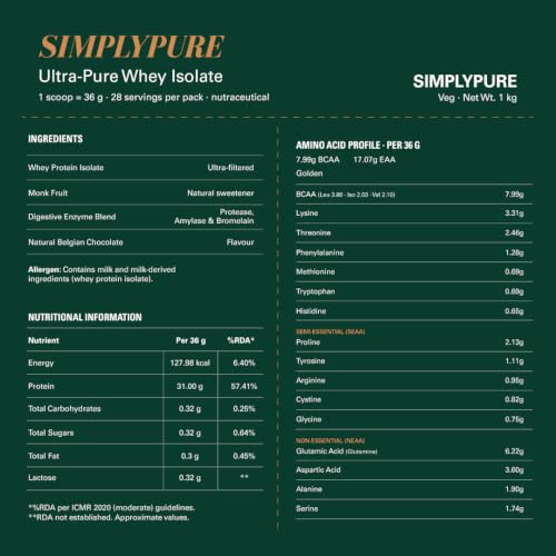 Image of SimplyPure Whey Protein Isolate - 1kg | Belgian Chocolate | 31g Protein