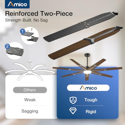 Image of Amico 72 Inch Ceiling Fans with Lights and Remote, Black