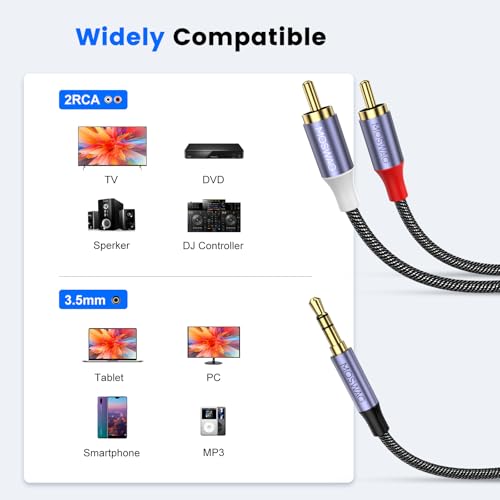 Image of MOSWAG 3.5mm to RCA Cable RCA to 1 /8 Cable Headphone to RCA Adapter 6.6ft