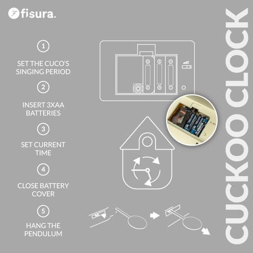 Lista de Relojes de cuco los mejores 5. 12 Imagen adicional