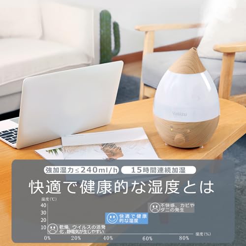 Yokizu 加湿器 卓上 しずく型