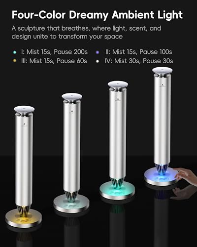 Difusor aromático eléctrico recargable con kit inicial miniatura 6