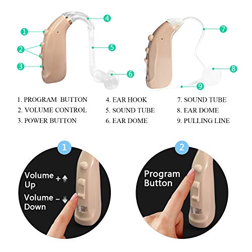 Banglijian Hearing Amplifier Rechargeable Personal Sound Amplifier (PSAP) with Digital Noise Cancelling to Aid and Assist Hearing - Thumbnail 5