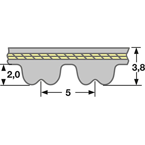 Cinghia dentata 500 – SLV5-25.