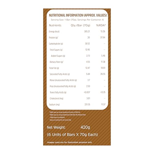 MuscleBlaze 20g Protein Bar (Choco Almond, Pack of 6) | Healthy Protein Snacks | For Energy & Fitness
