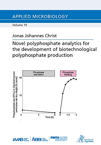 Novel polyphosphate analytics for the development of biotechnological polyphosphate production (Applied Microbiology)