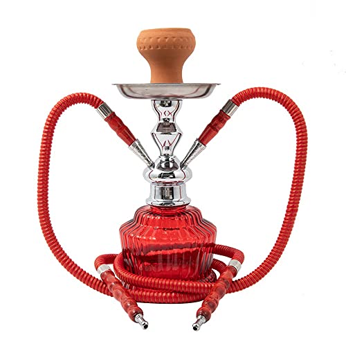 ~jV[V ^oR [[iZbgKXV[V{ z[X Z~bN{E S̟B NHMTV[V(Red,Double Tube)