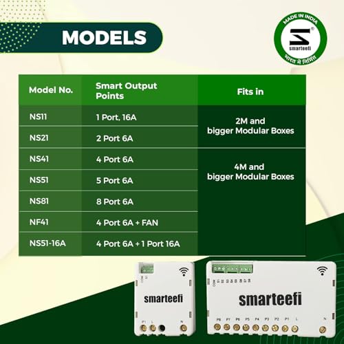 Image of smarteefi Wifi 6 Node Switch (5 + 1 Node 16A), 2 Way, STD-SERIES, Retrofit Toggle Smart Switch For Home Automation, Works With Existing Switches, No Hub Required, Compatible With Alexa & Google Home