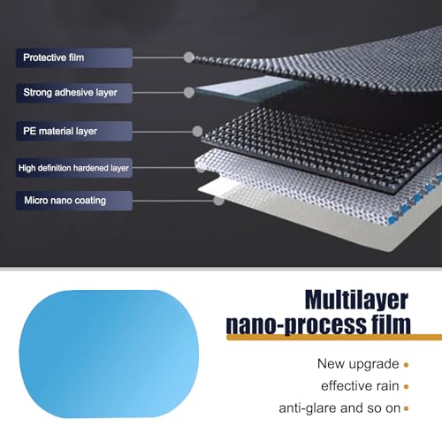 Repelentes, Drugstore Imagen adicional