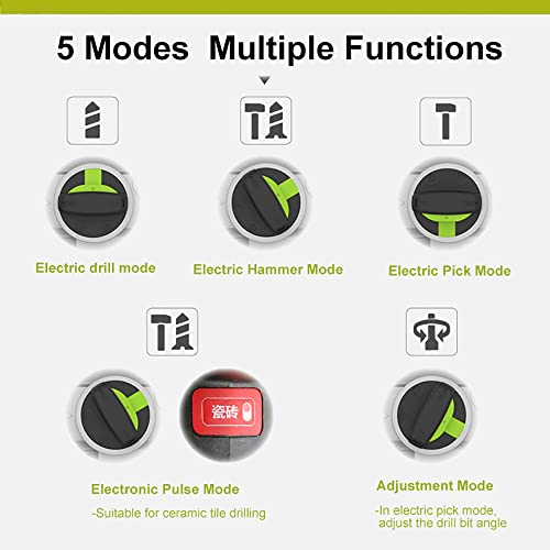 SDS-Bohrhammer Mit 20V 4.0Ah-Batterie, 2800 Tpm Variable Geschwindigkeit, 4 IN 1 Wireless Elektrohammer Mit… – Bild 4