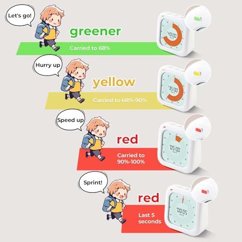 EooCoo Visual Timer Digital, 60-Minute Countdown Rotation Timer for Kids and Adults, Adjustable Volume,LCD Screen Pomodoro Time Management Education Tool for Home Kitchen,School,Office,ADHD-Snow White