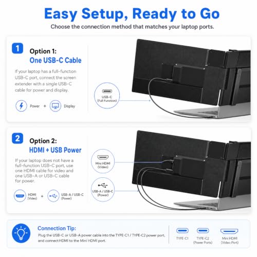 Image of Laptop Screen Extender, 14 inch FHD 1080P Dual External Monitor for 13 inch-17 inch Laptop, 1.87lbs Ultra-Portable & Ultra Slim Portable Monitor, Plug & Play Travel Monitor For Windows /Mac /Chrome /Android