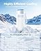 Portable Breastmilk Cooler for Outdoor, Breast Milk Cooler with 11oz Baby Bottle for Breastmilk Storage, 360° Stainless Steel Cooling Tube for 24 Hours Continuous Cooling, with Portable Carrier Bag