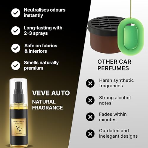 Image of Luxury Black Amber Car Perfume Spray - Long Lasting Car Fragrance (50ml) | Long Lasting Car Fragrance for Premium Vehicles | Best Car Perfume for Luxury Cars | Odor Neutralization Luxury Perfumes