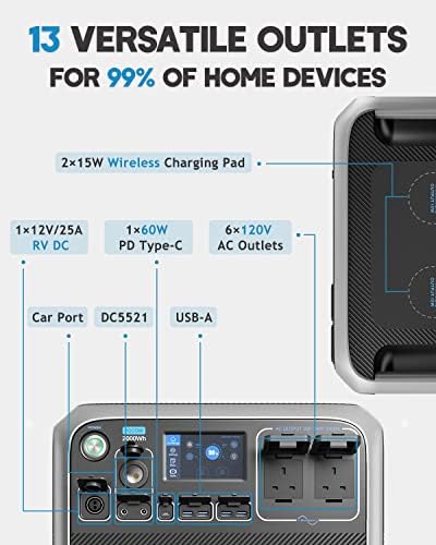 BLUETTI Portable Power Station AC200P, 2000Wh LiFePO4 Battery Backup w/ 2 2000W AC Outlets (4800W Peak), Solar Generator for Outdoor Camping, RV Travel, Home Use (Solar Panel Not Included)