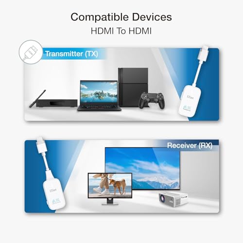 Image of EZCast Wireless HDMI Transmitter & Receiver, 4K 30Hz, Works with All TVs (Smart & Non-Smart), Screen Mirroring & Extending for Laptop /PC /PS5, 30m Range